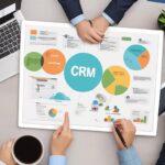 program crm