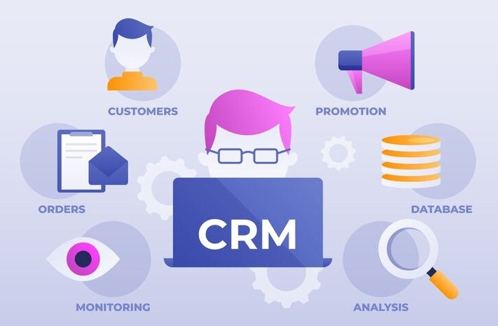 contoh aplikasi crm pada perusahaan