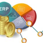 diagram erp