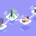 vendor erp bandung