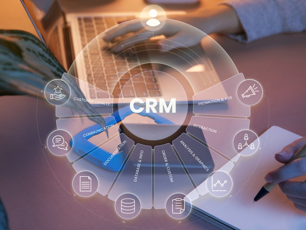 crm perusahaan