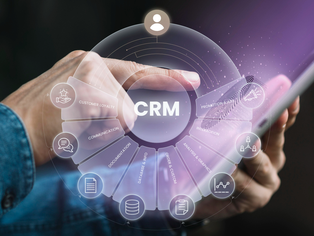 software sales management